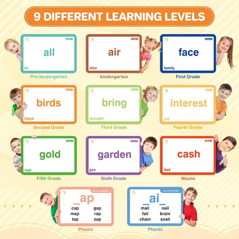 1012 1 2 3 4 5 6 4-13 Sight Words/Phonics Flash Cards, Dolch & Fry High Frequency Site Words, Learn to Read CVC