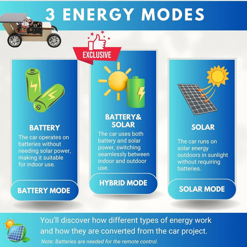 Solar-Powered Car V1 - Wooden STEM Kit with Wireless Remote Control for Kids Aged 8-12