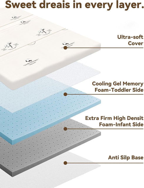 Pack 38" 26", Pack 38*26*1.5 and Play Mattress Topper - x Soft Firm Premium Foam N Play Mattresses Pad, Odorless