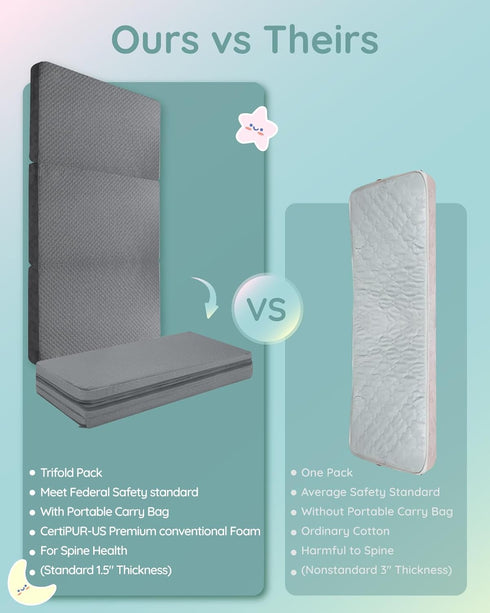 Pack 38"x26"x1.5", Pack Lilian&Gema and Play Mattress N Play Mattresses Pad for Play Pen and Playard, Premium Foam