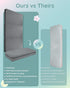 Pack 38"x26"x1.5", Pack Lilian&Gema and Play Mattress N Play Mattresses Pad for Play Pen and Playard, Premium Foam