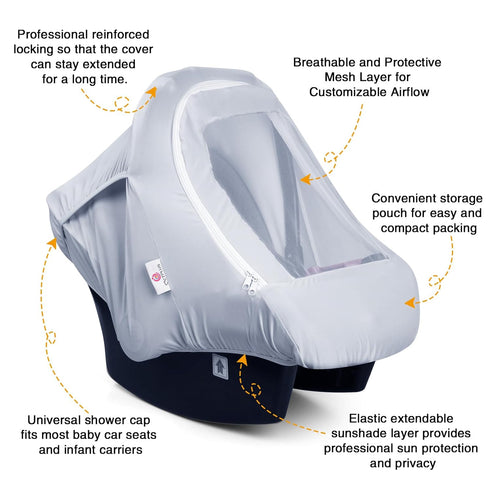 Summer Metplus Car Seat Cover, Breathable Mesh Window Infant Carseat Canopy for Baby Boys & Girls, Stroller Sunshade