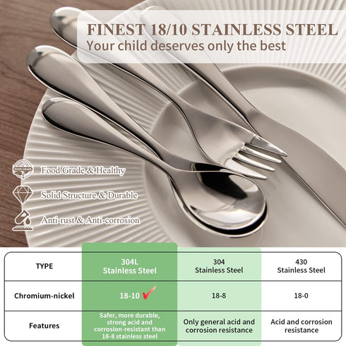 EIUBUIE Kids Silverware Set, 18/10 Stainless Steel Toddler Utensils, Safe Reusable Cutlery Flatware, 4 Piece Mirror