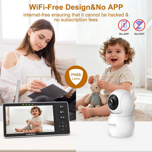 HelloBaby 5.5'' 1080P 1000ft 4000mAh HD Video Baby Monitor with Camera | No WiFi, Hack-Proof Security & Range | Remote