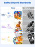 1-3, 1+ BizyKoady Toddler Busy Book for Montessori Felt Busy Book, Busy Board for Year Old, Toddler Airplane Travel