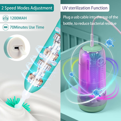 Electric Bottle Brush Cleaner, Portable Rechargeable Baby Bottle Cleaner Kit for Travel with Silicone Nipple & Straw