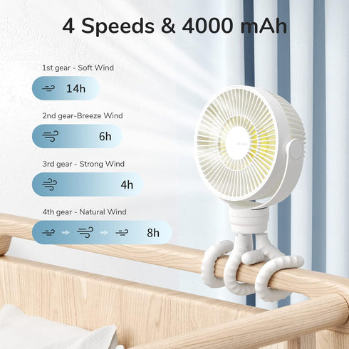 JISULIFE Stroller Fan, 4000mAh Battery Operated with 4 Speeds, Rechargeable 720° Rotatable Fan for Baby