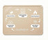 Yellow - Premium Silicone Placemat for Toddlers - Non-Slip, Easy Clean Design, Kids Placemats for Dinning Table
