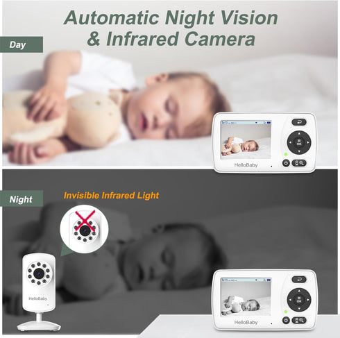 HelloBaby HB30 8 1000ft 2.4 inch Video Baby Monitor with Digital Camera and Audio, No WiFi No App Safety Baby Monitor