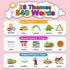 520 2 3 4 5 6 Kidzdo Bilingual Spanish English Talking Flash Cards, Easter Birthday Gifts for Year Old Girls, Language