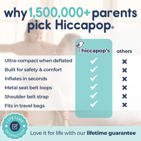 Hiccapop UberBoost Inflatable Booster Car Seat | Blow up Narrow Backless Booster Car Seat for Travel | Portable Booster
