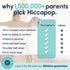 Hiccapop UberBoost Inflatable Booster Car Seat | Blow up Narrow Backless Booster Car Seat for Travel | Portable Booster