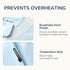 100% 3-6 3-Way Swaddles for Newborns, Safe Sleep Swaddle Sack with Mesh Design, Breathable Cotton Sleepsack