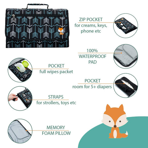 Lil Fox Portable Changing Pad, One-Hand Diaper Change Pad for Baby Diaper Bag or Changing Table