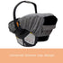 liuliuby Winter Carseat Covers for Baby | Infant Car Seat Cover Baby | Doona Accessories | Warm & Thick Fleece Canopy