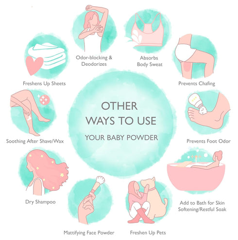 4oz, 2-Pack SoCal Suds & Company - Natural Baby Powder - Talc-Free Formula with Arrowroot, Kaolin, Aspen Bark Extract