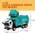 Garbage Truck Toys, Fubarbar 1:43 Bruder Tonka Trash Trucks Model for Boys, Metal Diecast Waste Management Toy (Blue)