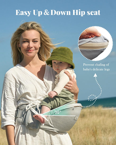 6-in-1 7-50lbs Baby Carrier, MOMTORY Safety-Certified Baby Carrier with Hip Seat, Plus Size Friendly, Detachable Baby