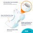 Simple Being Gusset, 4-Layers Reusable Cloth Diapers, Double One Size Adjustable, Washable Soft Absorbent, Waterproof