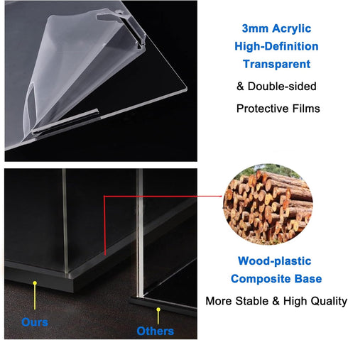 ELEpure 10295 10337 10330 10353 76450 42176 43268 42170 42160 10300 1/18 15.7x7.9x7.9in Thickened Clear Acrylic Display