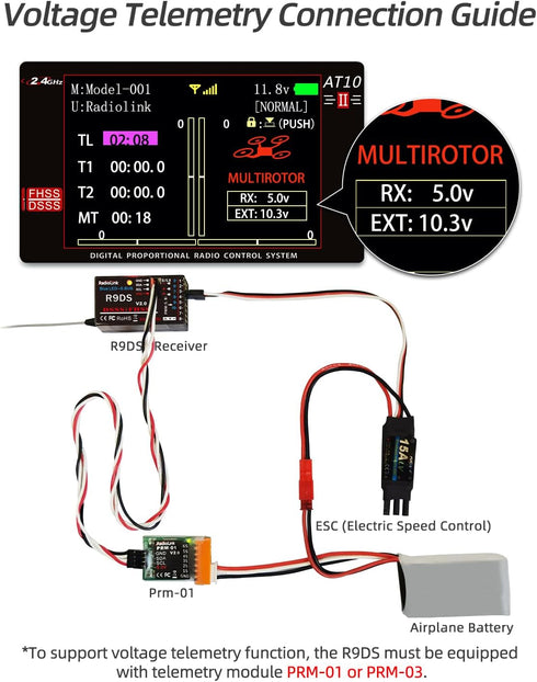 R9DS 10 2.4GHz AT9/AT9S/AT9S Pro/AT10II/AT10 Radiolink Channels RC Receiver SBUS/PWM Long Range Control