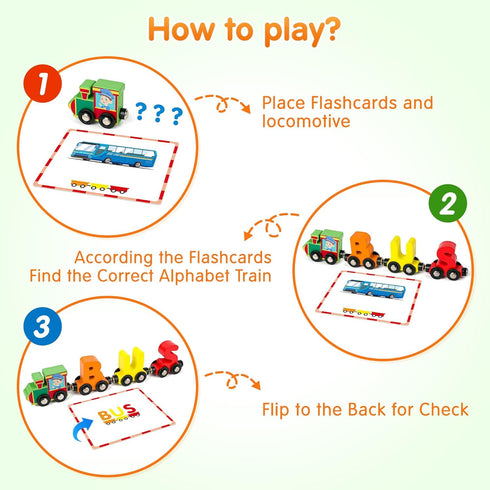 27 Sets 42 1 1 3 4 5 6 7 Vanmor PCS Magnetic Wooden Alphabet Train | ABC Letter Learning Toy Trains with PCS Flash
