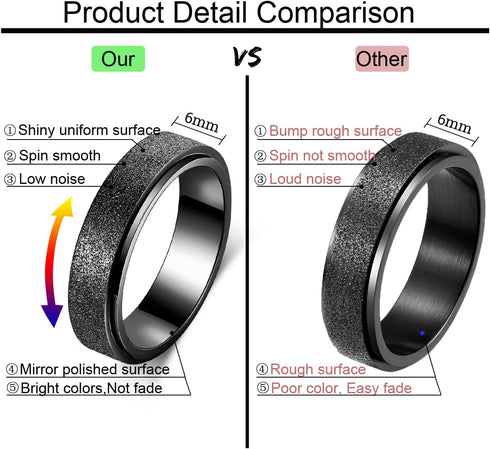 6-12, 6MM, 5-Color: Titanium Stainless Steel Anxiety Ring for Women Men Fidget Spinner Ring, Size Width Rose