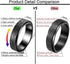 6-12, 6MM, 5-Color: Titanium Stainless Steel Anxiety Ring for Women Men Fidget Spinner Ring, Size Width Rose