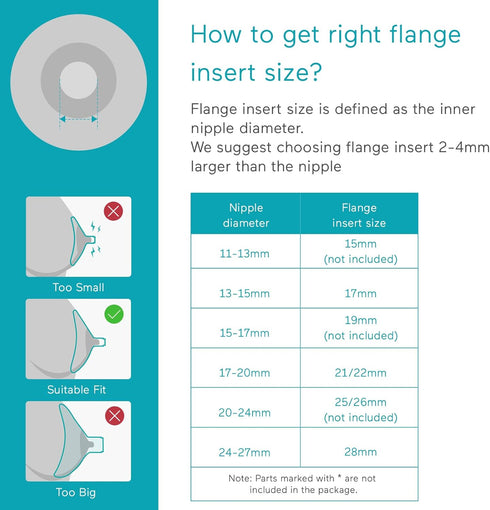 P10 19mm, 2 Pack Paruu Flange Insert Original Breast Pump Parts, Wearable Breast Pump Replacement Accessories