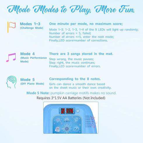 GirlsHome Dance Mat - Frozen Electronic Dance Pad with 5 Game Modes, Built-in Music, LED Kids Musical Mat