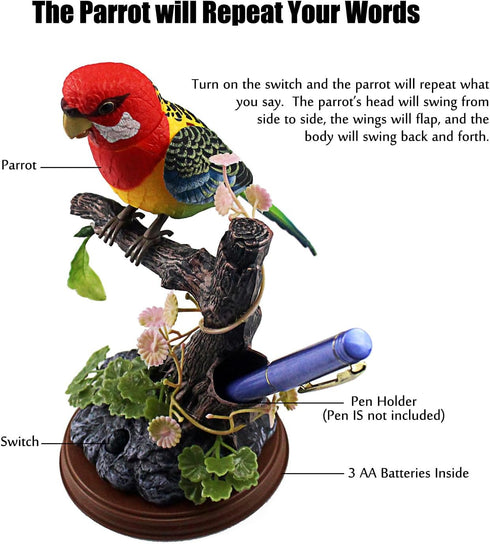 Tipmant Talking Parrots Birds Toys, Electronic Animal Pets Decoration with Recording Playback Function