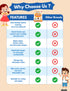 Educational Workbook for Preschool Learning Activities, 62 Reusable Pages for Kids, Number Letter Tracing