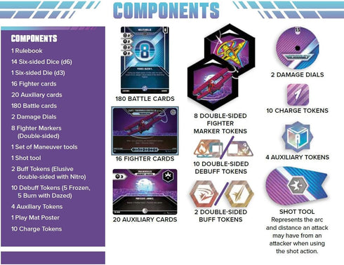 Aerodome: Rising Horizons Core Set - Tactical Aerial Combat Card Game, 2-8 Players, Age 10+, 30 Min Play