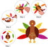 Gejoy 56 Pieces Thanksgiving Turkey Craft Kits DIY for School Activities Decoration Supplies, Makes Up to 8 Turkeys