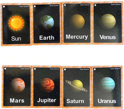 Set of Solar System Flash Cards for Toddlers (15 Count), Montessori Pocket Cards for Kids Learning, Teacher Tools for