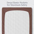 100% 28' 52', Natemia Organic Cotton Crib Sheets for Boys and Girls - Made in Turkey, Silky Soft and Hypoallergenic