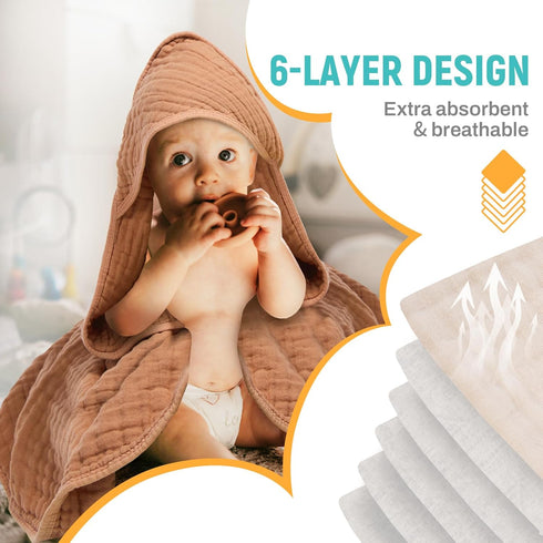 MIGIOL 100% 32x32Inch 2 Hooded Baby Bath Towels Muslin Cotton Baby Bath Towel for Infant, Toddler and Kids,Soft