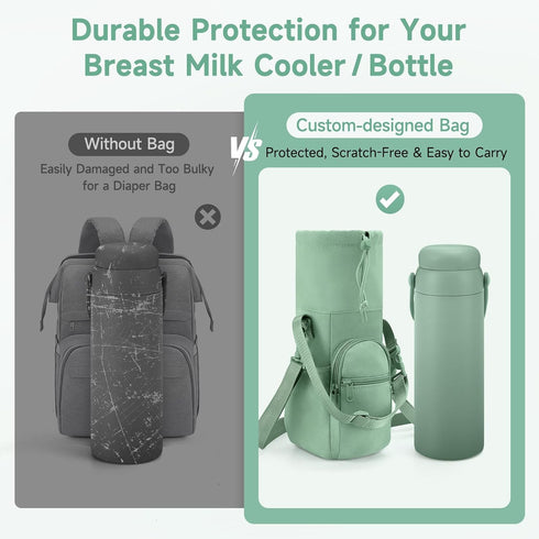 HavenMinds Portable Travel Bag for Breast Milk Cooler, Fits Milk Cooler & Portable BreastMilk Chiller