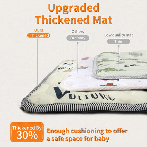 50" 50" Baby Play MAT X Playpen Mat, Soft Thickened Anti-Slip Baby Mat for Floor, Foldable and Machine Washable Baby