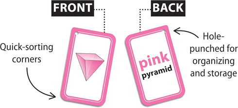 Teacher Created Resources Shapes and Colors Flash Cards (EP62051) - Medium Size