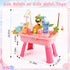 Mobelixy 3+ Upgraded Toddler Sand Water Table Toy with Electric Water Pump, Kids Sand Water with Faucet/Play Food