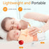 HyAdierTech 120ml 4 9 130 24mm Electric Breast Pump, Wearable Breast Pump with Modes and Levels of Suction, Ultra-Wide
