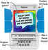 100 PICS Riddles Travel Game - Guess 100 Riddles Flash Cards with Slide Reveal Case for All Ages