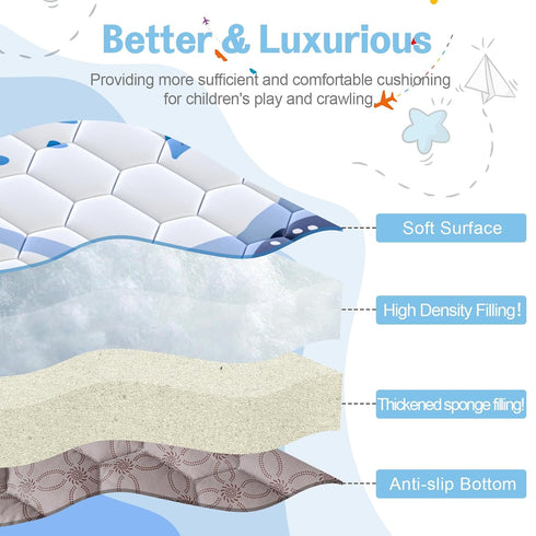 71x59 Inch omzer Baby Play Mat, Large & Thick & Soft Cushioned Playmat for Playpen, Non-Slip Floor Mat for Crawling