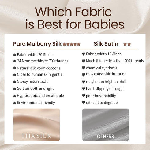 7A+ 100% Mulberry 22inch*20.5inch, THXSILK Grade Silk Bassinet Sleeve for Baby Hair Loss and Bald Spot