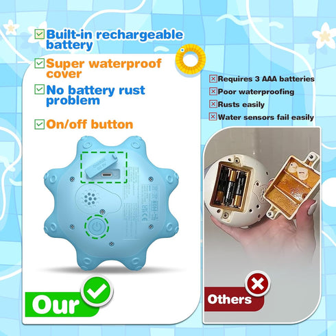 Toyjolka 4 Rings,150 6-12 12-18 1-5 Octopus Bath Toys for Toddlers| Rechargeable Automatic Sprinkler Water Toys