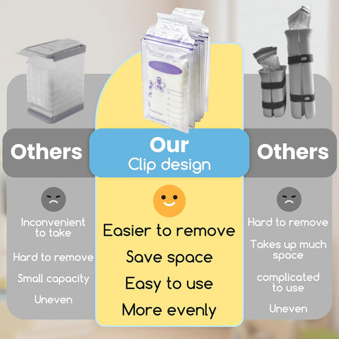 fantovo 4Pcs 4/5/6oz(Storage Individual Breast Milk Freezer Storage Organizer, Breastmilk Storage Freezer Flat Tray