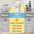 fantovo 4Pcs 4/5/6oz(Storage Individual Breast Milk Freezer Storage Organizer, Breastmilk Storage Freezer Flat Tray