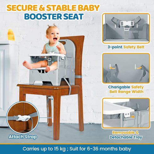 6-36 33 lbs Orzbow Portable High Chair with Tray, Foldable Booster Seat for Travel Toddlers Months, Baby Chair