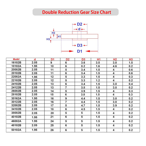Set, 75Pcs QY12 Plastic Gear Single Double Reduction Gear Worm Gear for DIY Car Robot
